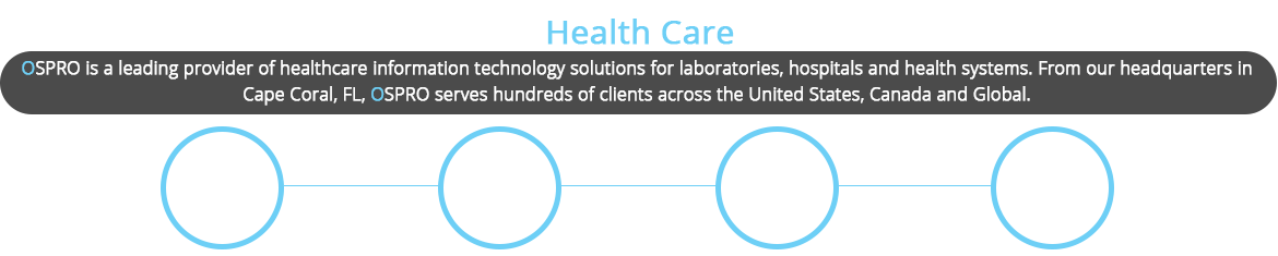 OSPRO A leading Healthcare Information Technology Provider